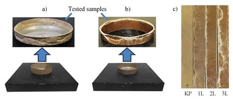 ring crush tester|sct test paper.